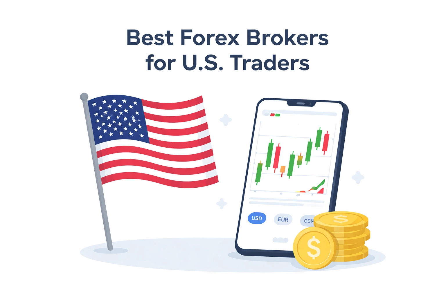 Best forex brokers for U.S Traders